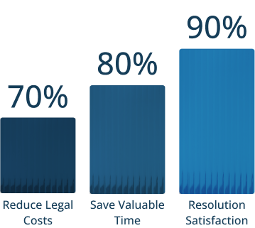 Legal costs